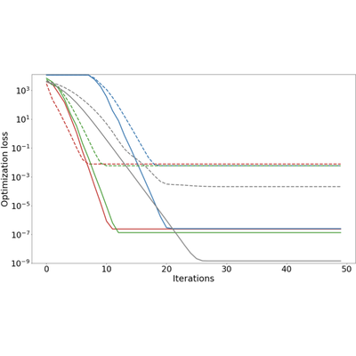 Leveraging Proximal Optimization for Differentiating Optimal Control Solvers