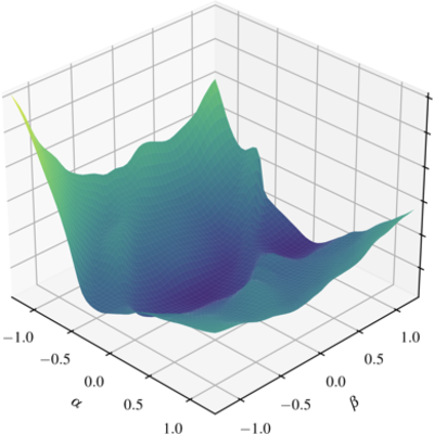 Closing the Train–Test Gap in World Models for Gradient-Based Planning